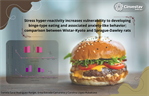 Carolina López- Stress hyper-reactivity increases vulnerability to developing binge-type eating and associated anxiety-like behavior; comparison between Wistar-Kyoto and Sprague-Dawley rats