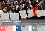 Indicadores-Grados otorgados