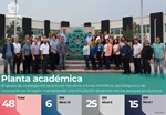 Indicadores-Planta académica