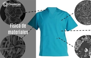 Física de materiales