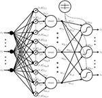 Learning smooth dendrite morphological neurons for pattern classification using linkage trees and evolutionary-based hyperparameter tuning