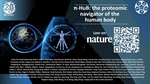 π-HuB: the proteomic navigator of the human body