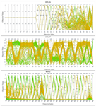 Weight Vector Definition for MOEA/D-Based Algorithms Using Augmented Covering Arrays for Many-Objective Optimization