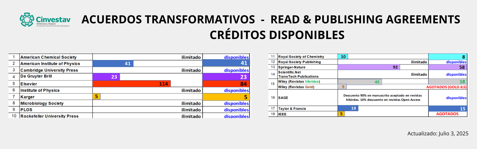 AT_actualizacion_julio