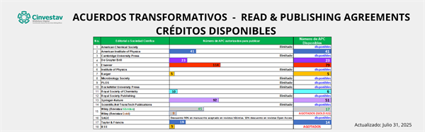 AT_actualizacion_julio