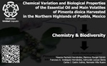 Chemical Variation and Biological Properties of the Essential Oil and Main Volatiles of Pimenta dioica Harvested in the Northern Highlands of Puebla, Mexico