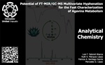 Potential of FT-MIR/GC-MS Multivariate Hyphenation for the Fast Characterization of Agavins Metabolism