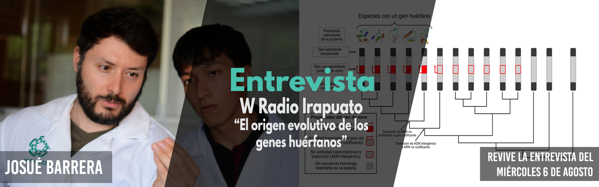 Entrevista a Josué Barrera Redondo