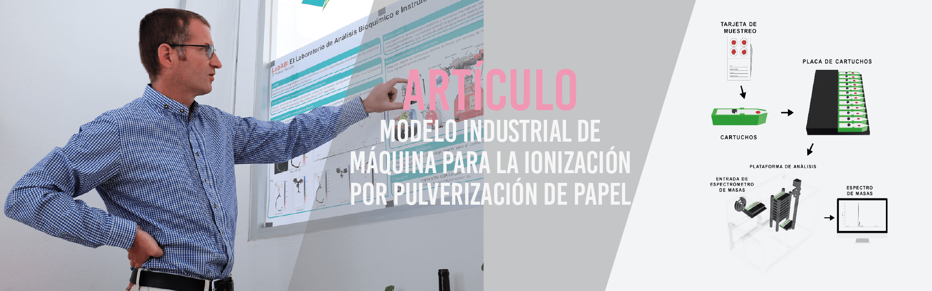Modelo industrial de máquina para la ionización por pulverización de papel
