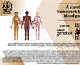 A standardized framework for circulating blood proteomics