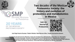 Two decades of the Mexican Proteomics Society: the history and evolution of proteomics and metabolomics in Mexico