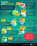 Relájate...¿con un tecito?