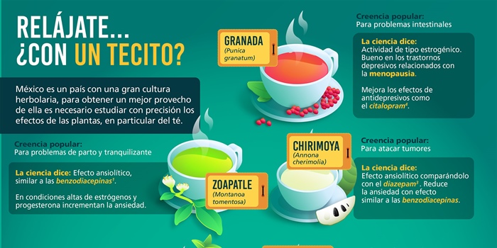 Relájate...¿con un tecito?