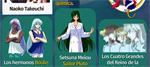 Química mangaka