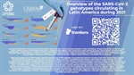 Overview of the SARS-CoV-2 genotypes circulating in Latin America during 2021