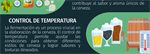 La ciencia de la cerveza