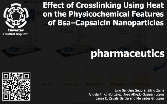 Effect of Crosslinking Using Heat on the Physicochemical Features of Bsa–Capsaicin Nanoparticles