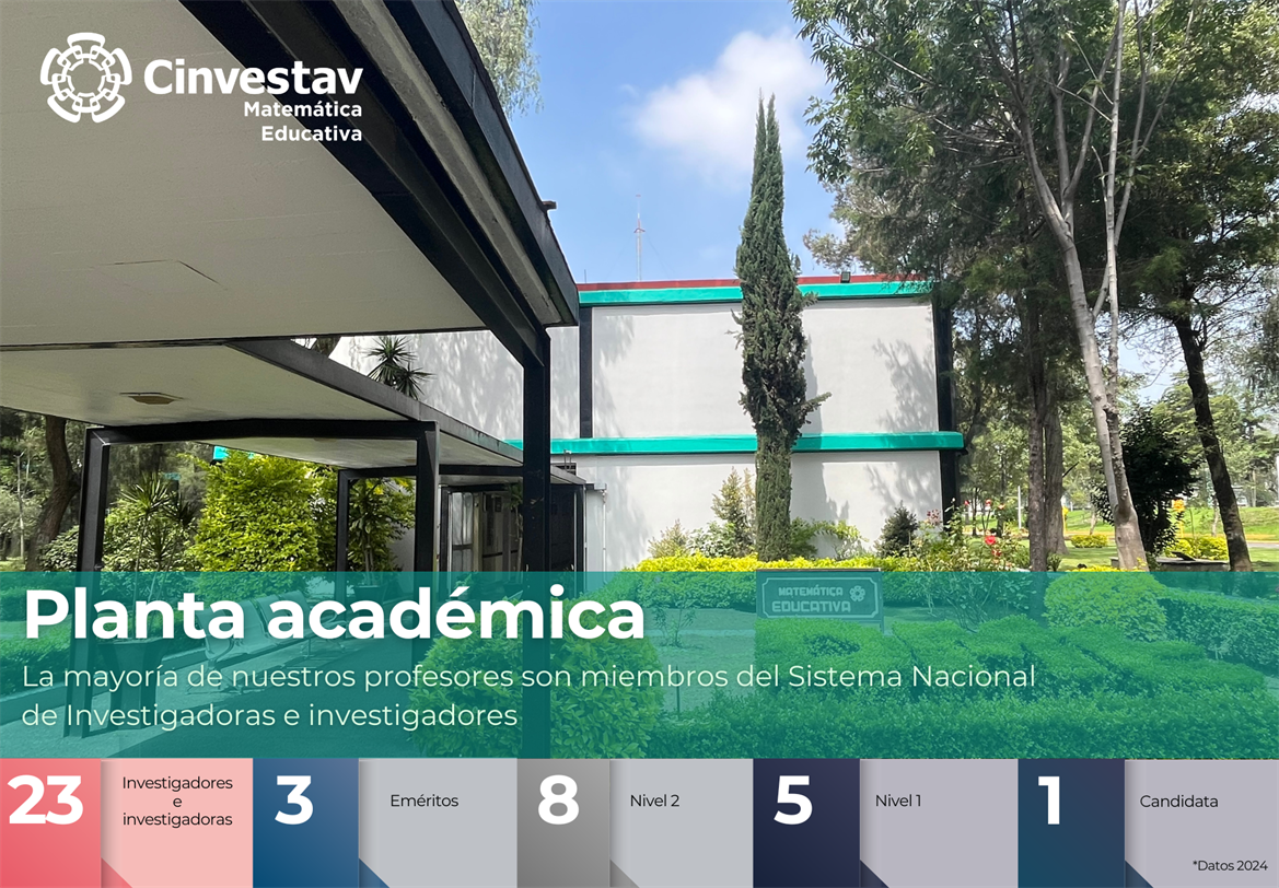 Indicadores-Académicos