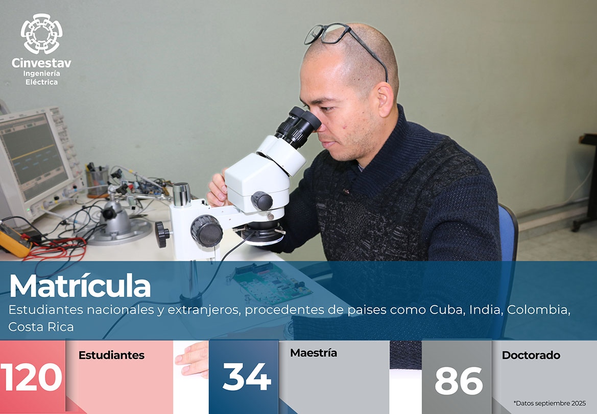 Indicadores Matrícula